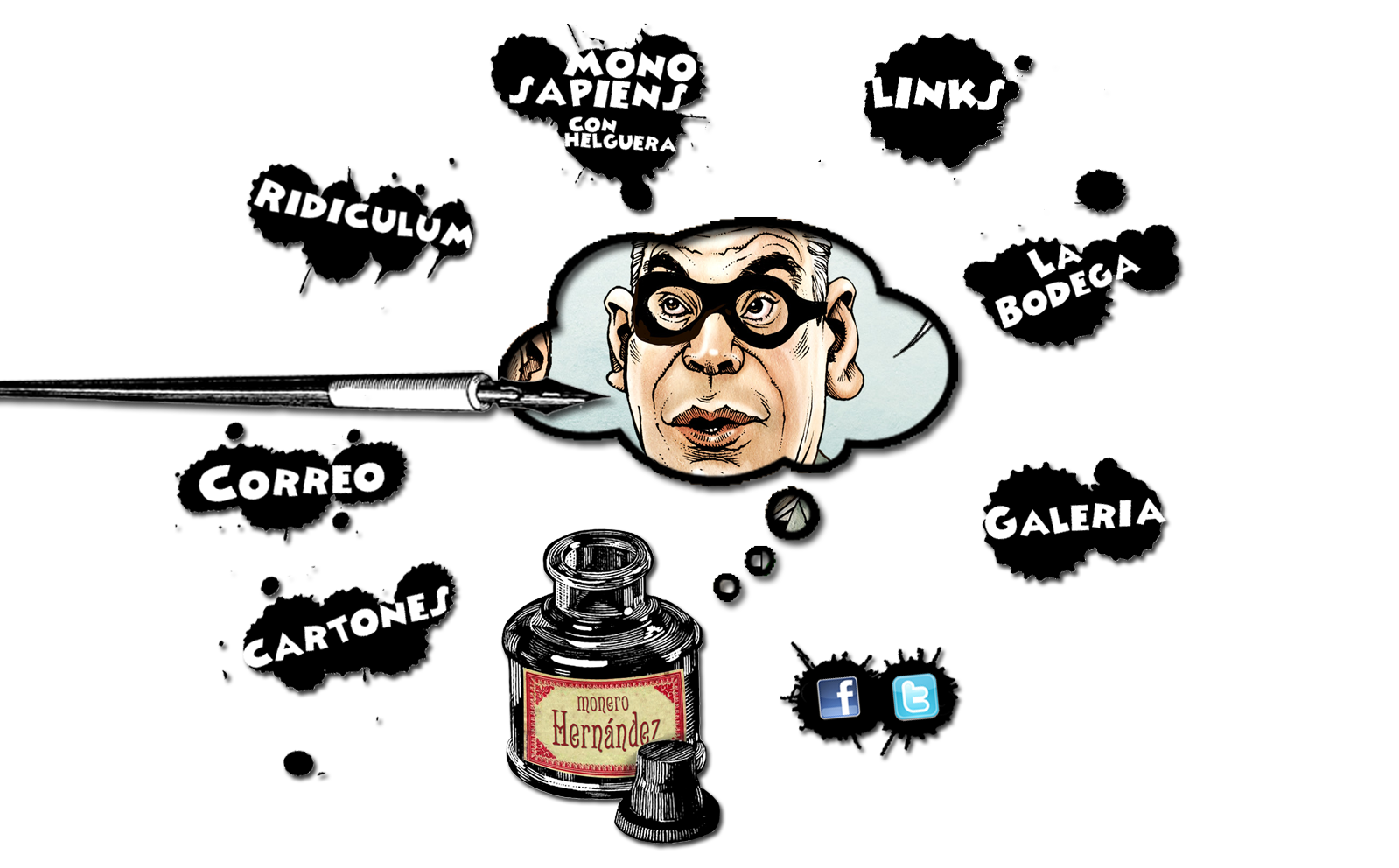 &iexcl;Bienvenidos a monerohernandez.com!